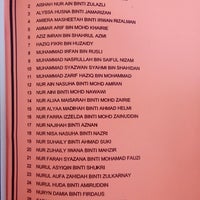 Sekolah Kebangsaan Bandar Baru Sintok Sekolah Di Sintok