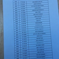 Review Pasca Sarjana Universitas Bandar Lampung