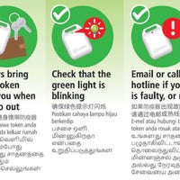 Review Woodlands Community Club (CC)