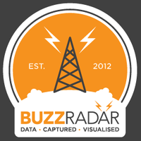 Photo taken at Buzz Radar by Buzz Radar on 3/5/2015