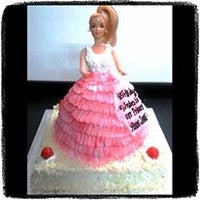 vishvjeet singh - Business Owner - Cake Hut | LinkedIn-sonthuy.vn
