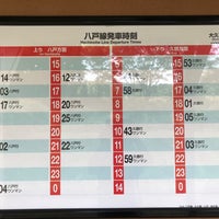 Photo taken at Ōkuki Station by K B. on 9/11/2020