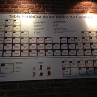 Photo taken at Museo De La Cerveza by Rojo A. on 4/27/2013