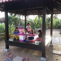 Kampung Gong Tengah Kota Bharu Kelantan