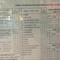 โรงเรียนฝึกอาชีพกรุงเทพมหานคร (บางรัก) - Community College โรงเรียนฝึกอาชีพกรุงเทพมหานคร (บางรัก) - Community College