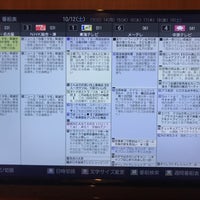 コミックバスター鈴鹿グランドボウル店 21 Visitors コミックバスター鈴鹿グランドボウル店 21 Visitors