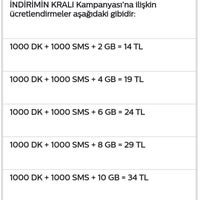 turk telekom bati ii balikesir edremit telekom mudurlugu ayvalik