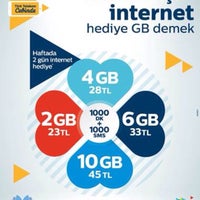 turk telekom bati ii balikesir edremit telekom mudurlugu ayvalik