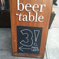 รูปภาพถ่ายที่ Beer Table โดย Joyce K. เมื่อ 4/25/2013