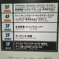 ハードオフ ホビーオフ上野御徒町店 上野 447 Ziyaretcidan 2 Tavsiye ハードオフ ホビーオフ上野御徒町店 上野 447 Ziyaretcidan 2 Tavsiye