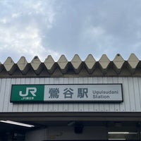 Photo taken at Uguisudani Station by きょん on 2/11/2024