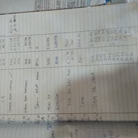 Pt Indomarco Prismatama Cab Bekasi Bekasi Jawa Barat