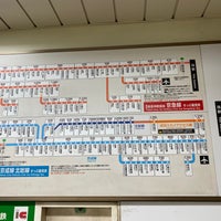 Photo taken at Honjo-azumabashi Station (A19) by ME4TE6 on 9/2/2023