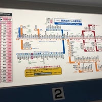 Photo taken at Takayanagi Station (TD28) by ME4TE6 on 7/5/2022