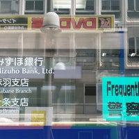 みずほ銀行 赤羽支店 北区 168 Visitors