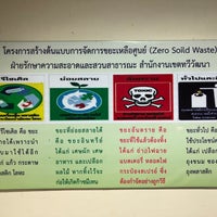 Photo taken at Thawi Wattana District Office by Thanapat C. on 1/22/2018
