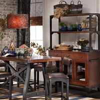 Furniture Row Harker Heights Tx Photo Taken At Furniture Row By Ping Centers On 6 28 2017