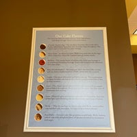 nothing bundt cakes canton mi 48187