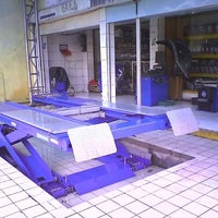 Review Bandar Pelumas Lembang