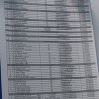 Majlis Sukan Negeri - 644 visitors