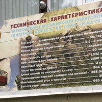 Photo taken at Канатная дорога by Анна Г. on 8/16/2020