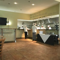 Le Cordon Bleu College Of Culinary Arts in Austin (Now Closed) - Trade