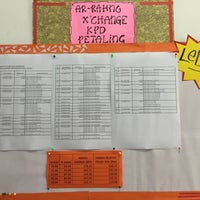 Ar Rahnu Bank Rakyat Bestari De Kota