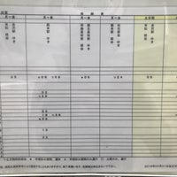 Photos At 一の宮 バス停 白山市 石川県