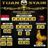 Sf Club Jalan Kemang Raya No 43a