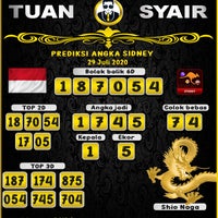 Kuburan Bandar Togel Ko Abun Cemetery