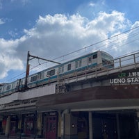 上野駅 不忍口 Train Station In 台東区 上野駅 不忍口 Train Station In 台東区