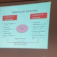 Das Foto wurde bei Universidad Autónoma de Asunción von Liz M. am 10/18/2018 aufgenommen