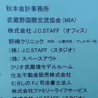 Photos At ジェー シー スタッフ J C Staff Co Ltd Office In 武蔵野市 Photos At ジェー シー スタッフ J C Staff Co Ltd Office In 武蔵野市