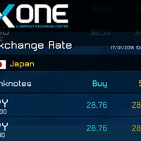 X One Currency Exchange Center บางร ก 2 Tips From 90 Visitors Photo Taken At X One Currency Exchange Center By Chinaphong K On 1 17