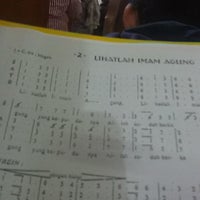 Review Gereja Katolik Ratu Rosari Fatima