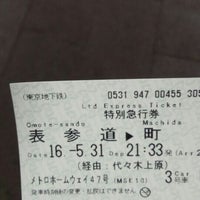 千代田線 表参道駅 Chiyoda Line Omote Sando Station C04 北青山 東京 東京都