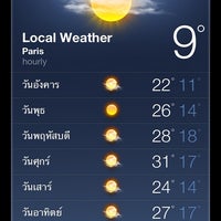 Foto scattata a Hôtel Turenne Le Marais da [ G ^ o ^ R ] il 6/23/2015