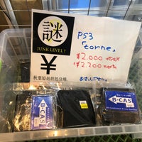 秋葉原最終処分場 外神田 616 Visitatori