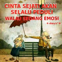 Review Kantor Wilayah DJP Bengkulu dan Lampung