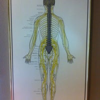 รูปภาพถ่ายที่ Renaissance Chiropractic Center โดย Rob C. เมื่อ 7/18/2012