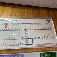 Photo taken at Shinano-Ōmachi Station by quiche on 1/7/2024