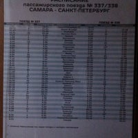 Поезд 047 расписание маршрут