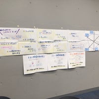 日本工業大学 専門職大学院 General College University In 千代田区