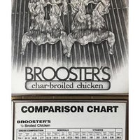 10/15/2019 tarihinde Broosters Char-Broiledziyaretçi tarafından Broosters Char-Broiled'de çekilen fotoğraf