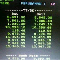 Review Panin Bank KCP Ps.Anyar