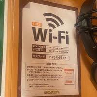 まんが喫茶ゲラゲラ 船橋店 36 Visitors