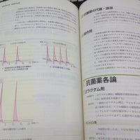 ブックオフ 出雲渡橋店 出雲市 島根県