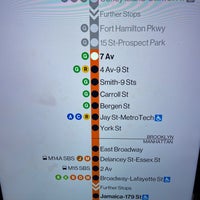 Photo taken at MTA Subway - 7th Ave (F/G) by Devin S. on 4/20/2023