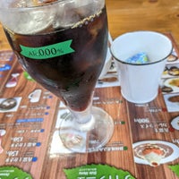 東富士山荘 人の訪問者 から 2個のtips 件