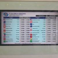 E Globex Sdn Bhd Jinjang Utara 46 Visitors